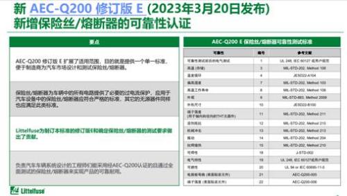 汽车电动化发展,不容忽视的车规保险丝