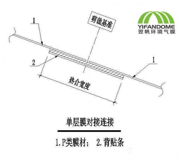 气膜建筑的节点构造设计解读