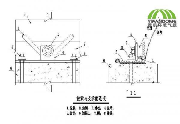 气膜建筑的节点构造设计解读