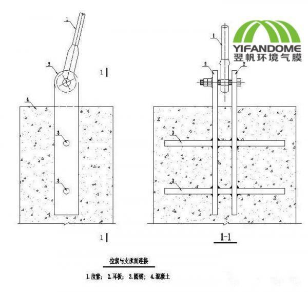 气膜建筑的节点构造设计解读