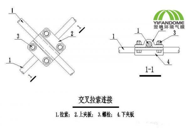 气膜建筑的节点构造设计解读 气膜建筑的节点构造设计解读