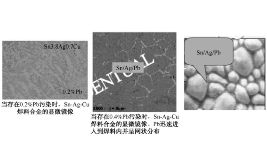 金属偏析现象 金属偏析现象
