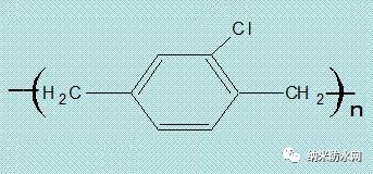【干货】一次性把派瑞林讲清楚 【干货】一次性把派瑞林讲清楚