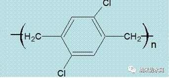 【干货】一次性把派瑞林讲清楚 【干货】一次性把派瑞林讲清楚
