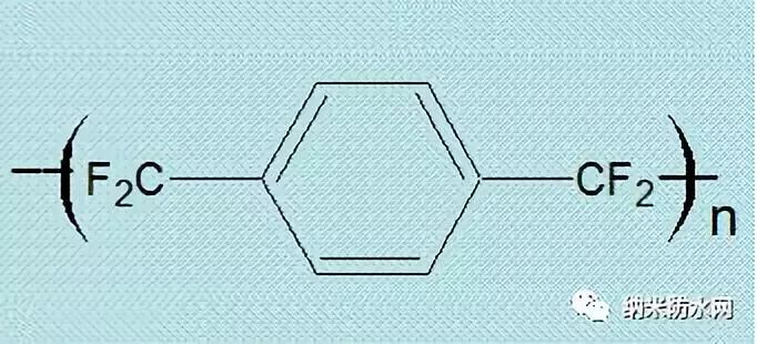 【干货】一次性把派瑞林讲清楚 【干货】一次性把派瑞林讲清楚
