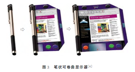 有机硅pdms高透气弹性介电薄膜,可穿戴智能设备及薄膜传感器柔性基底 有机硅pdms高透气弹性介电薄膜,可穿戴智能设备及薄膜传感器柔性基底