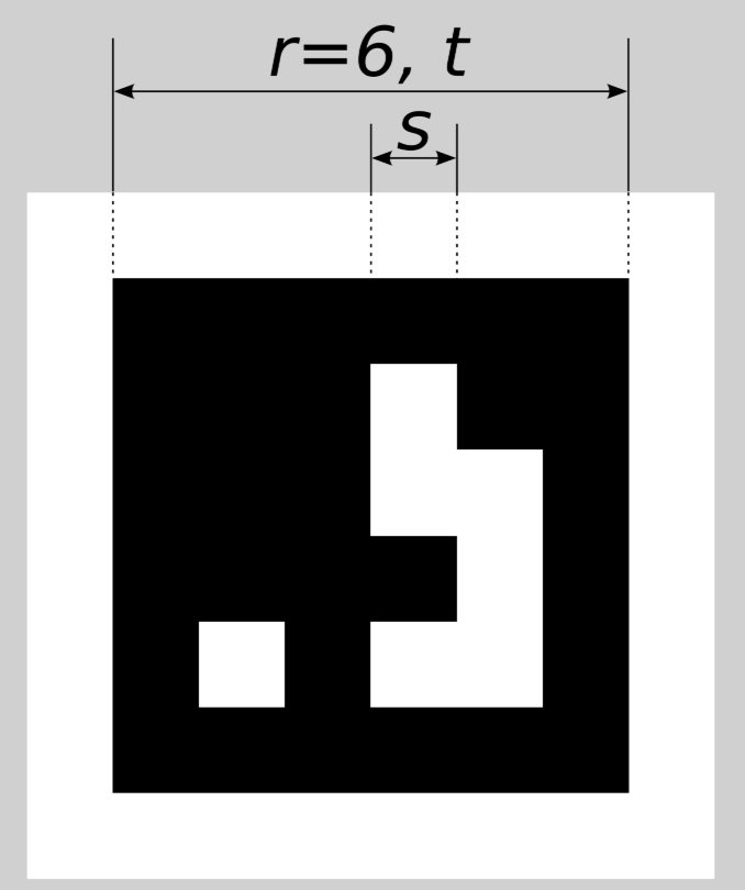 料笼识别 料笼识别