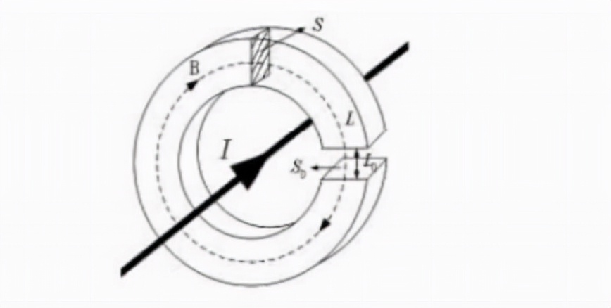 浅谈大电流检测的开口式霍尔电流传感器选型——安科瑞 陆琳钰 浅谈大电流检测的开口式霍尔电流传感器选型——安科瑞 陆琳钰