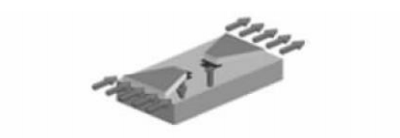 浅谈大电流检测的开口式霍尔电流传感器选型——安科瑞 陆琳钰 浅谈大电流检测的开口式霍尔电流传感器选型——安科瑞 陆琳钰