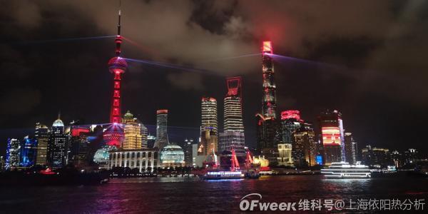 高精度压强(真空度)和温度同时控制技术在光谱测量及光谱仪中的应用