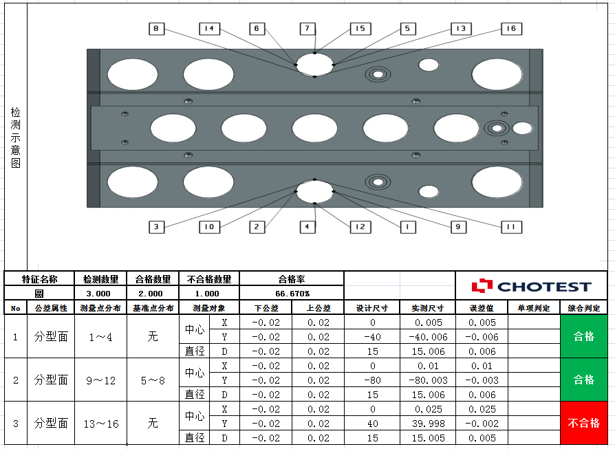 机床在线检测系统让数控加工更智能 机床在线检测系统让数控加工更智能