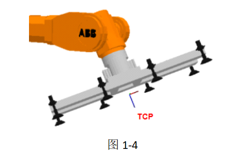 机器人的坐标系,你知道多少呢? 机器人的坐标系,你知道多少呢?