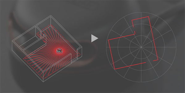 机器人是如何实现室内定位的? 机器人是如何实现室内定位的?