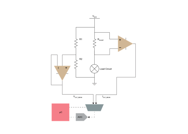 能量监测在直流系统中的作用——干货分享 能量监测在直流系统中的作用——干货分享