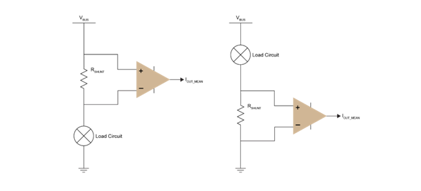 能量监测在直流系统中的作用——干货分享 能量监测在直流系统中的作用——干货分享