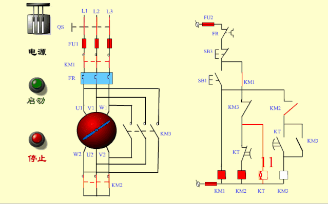 PLC工作原理动画,都是经典! PLC工作原理动画,都是经典!