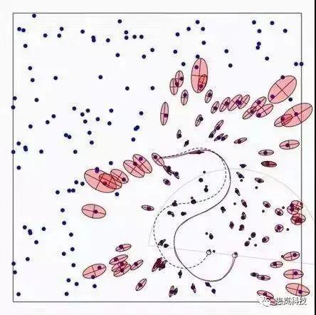 如何实现机器人在未知环境中的定位、建图及移动? 如何实现机器人在未知环境中的定位、建图及移动?