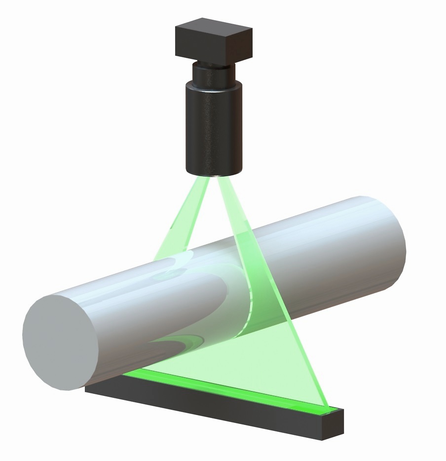 蓝鹏测控:带你了解光电测径仪的三种常用的基本光电原理 蓝鹏测控:带你了解光电测径仪的三种常用的基本光电原理