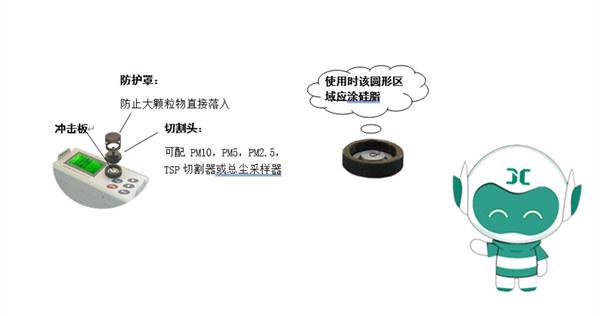 小聚教你,粉尘检测仪切割器的更换和检测软件的使用 小聚教你,粉尘检测仪切割器的更换和检测软件的使用