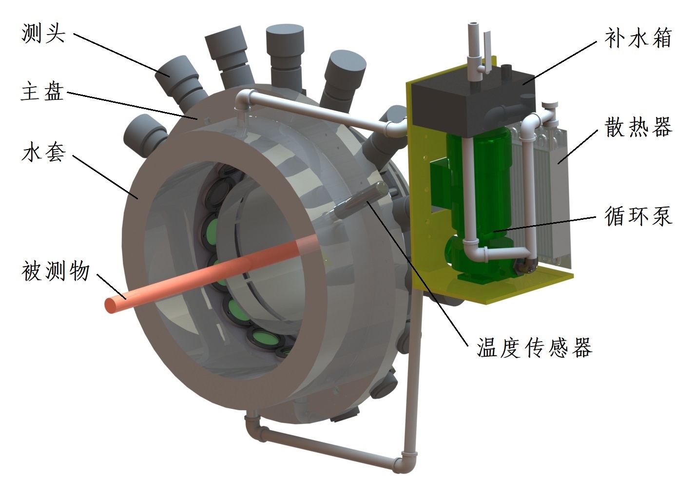 论环境因素对棒材测径仪检测热轧棒材的影响 论环境因素对棒材测径仪检测热轧棒材的影响