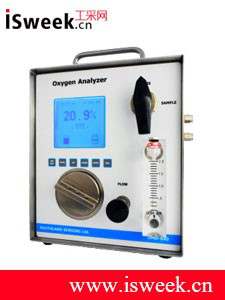 氧气分析仪 - OMD-640用于管道泄漏监测的重要意义 氧气分析仪 - OMD-640用于管道泄漏监测的重要意义