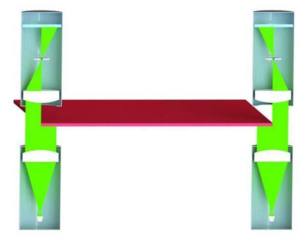 蓝鹏测控:新型智能轧钢测径仪能应对哪些轧材的测量? 蓝鹏测控:新型智能轧钢测径仪能应对哪些轧材的测量?