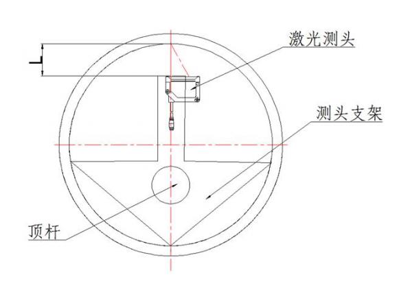 多功能测量仪都能检测管材哪些几何尺寸? 多功能测量仪都能检测管材哪些几何尺寸?