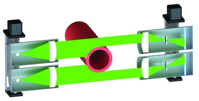 干货分享:四种大直径测径仪的测量方式 干货分享:四种大直径测径仪的测量方式