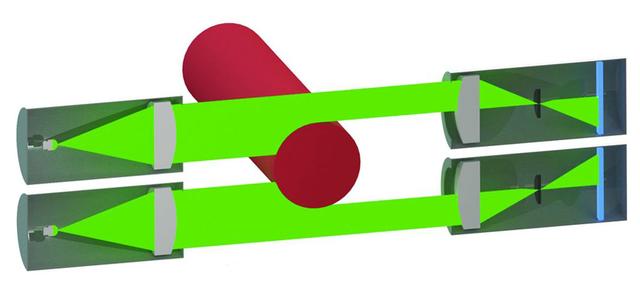 干货分享:四种大直径测径仪的测量方式 干货分享:四种大直径测径仪的测量方式