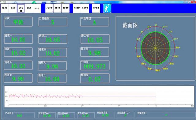 八轴轧钢测径仪解决在线高温测量问题 八轴轧钢测径仪解决在线高温测量问题