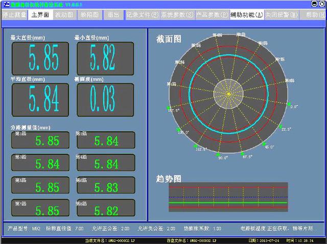 八轴轧钢测径仪解决在线高温测量问题 八轴轧钢测径仪解决在线高温测量问题