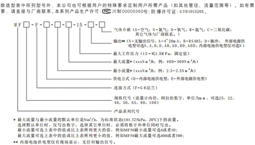 管道式质量流量计 - MF在化工行业的氢气流量监控作用 管道式质量流量计 - MF在化工行业的氢气流量监控作用