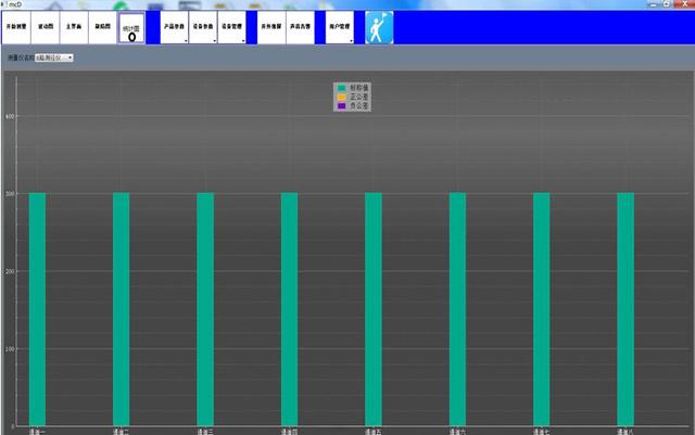 新型设计 12组测头应对多规格钢材外径检测 新型设计 12组测头应对多规格钢材外径检测