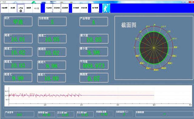 新型设计 12组测头应对多规格钢材外径检测 新型设计 12组测头应对多规格钢材外径检测