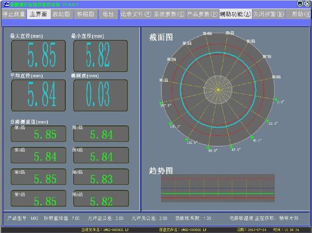 棒材测径仪对线棒材断面形状进行测量 棒材测径仪对线棒材断面形状进行测量