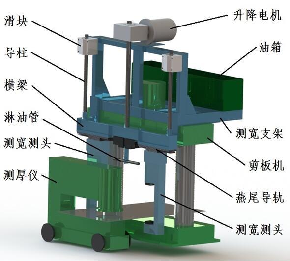 如何测量冷轧板带的长度与宽度尺寸? 如何测量冷轧板带的长度与宽度尺寸?