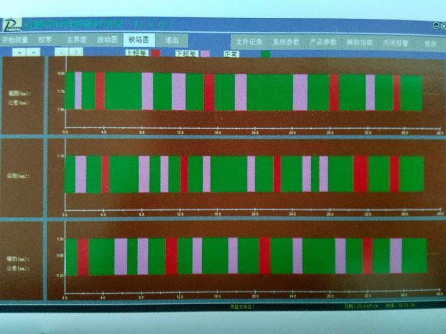 怎样才能对高速线材头尾缺陷检测? 怎样才能对高速线材头尾缺陷检测?