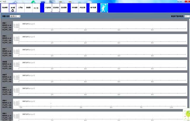 现代化企业对外径检测提出了哪些技术要求? 现代化企业对外径检测提出了哪些技术要求?