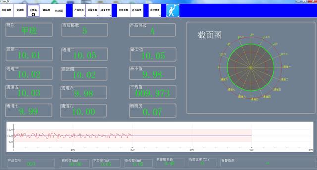 轧钢测径仪测量轧制的线、棒材及方钢、六角钢 轧钢测径仪测量轧制的线、棒材及方钢、六角钢