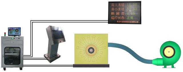 轧钢测径仪测量轧制的线、棒材及方钢、六角钢 轧钢测径仪测量轧制的线、棒材及方钢、六角钢