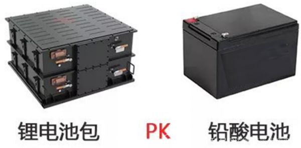 目前在户用光储充领域中,主流的电池为锂离子电池和铅酸电池。在储能发展前期,因锂离子电池技术及成本的原因,很难取得大规模应用。 目前,随着锂离子电池技术成熟度提高、大规模制造成本下降及政策导向等多种因素刺激,目前锂离子电池在户用领域已经大大超过了铅酸电池的应用。当然,产品属性也需要匹配市场的性格。在一些性价比突出的市场,对铅酸电池的需求也是旺盛的。 一、锂电池与铅酸电池对比 锂离子电池与铅酸电池相比,具有以下一些特点: 1、锂电池能量密度更大,铅酸电池30WH/KG,锂电池110WH/KG。 2、锂电池循环的寿命更长,铅酸电池平均300-500次,锂电池多达千次以上。 3、标称电压不同:单体铅酸电池2.0V,单体锂电池3.6V左右,锂离子电池更易串并联,得到不同电池组用于不同项目。 4、同等容量下,体积及重量都是锂电池更小。锂电池体积小30%,重量只有铅酸的三分之一到五分之一。 5、锂离子目前的应用更安全,有BMS统一管理所有模组。 6、锂离子价格较贵,是铅酸的5-6倍。 二、锂离子电池重要参数 目前,常规的户用储能电池有高压电池以及低压电池两种,电池系统的参数与电池选型息息相关,需要从安装、电气、安全、使用环境等考虑。下面以固德威低压电池为例,介绍一下电池挑选中需要注意的参数: 01 安装参数 1)重量/长宽高(weight/ dimensions) 需要根据不同的安装方式,考虑地面或者墙面的承重,安装条件是否满足。需要考虑可用安装空间,电池系统长宽高是否会在此空间受限。 2)安装方式(installation) 在客户现场如何安装,安装难度,如落地式/壁挂式安装。 3)防护等级(protection degree) 防水防尘最高等级。较高的防护等级意味着电池可以支持室外的使用。 02 电气参数 1)可用能量(usable energy) 系统最大的可持续输出能量,与系统额定能量、系统放电深度有关。 2)工作电压区间(operating voltage) 此电压区间需要与逆变器端电池输入电池区间相匹配,高压或低于逆变器端电池电压区间都会造成电池系统无法与逆变器配套使用。 3)最大持续充放电电流(maximum charge/discharge current) 电池系统支持最大的充放电电流,决定了电池多久可以充满,此电流会受限于逆变器端口最大电流输出能力。 4) 额定功率(rated power) 电池系统额定的功率,选择的功率最好能支持逆变器满载充放电功率。 03 安全参数 1)电芯种类(cell type) 主流电芯是磷酸铁锂(LFP)和镍钴锰三元(NCM)。与NCM三元材料相比,LFP材料更加稳定。固德威电池目前采用的就是磷酸铁锂电芯。 2)质保(warranty) 电池质保条款内容、质保年限及范围。 04 环境参数 1)工作温度(operating temperature) 电池支持工作的环境温度区间范围。固德威Lynx S电池支持的充电温度区间为0-50℃,放电温度区间为-20-50℃。 2)湿度/高度(humidity/altitude) 电池系统可承受的最大湿度范围及海拔高度区间。对于一些潮湿或者高海拔地区需要关注此类参数。 三、如何选择电池容量 电池容量是一个复杂的过程,除了需要考虑负载的情况外,还需要考虑很多其他因素如:电池充放电能力、储能机的最大功率、负载的用电时段、电池的实际最大放电量、具体的应用场景等,才能更合理地选择电池容量。 基本的顺序为: 注意:在户用光伏储能系统中,还需要考虑到光伏侧的效率、储能机的效率、电池的充放电效率来确定最合适的组件及逆变器功率范围。 应用场景包括很多,例如:自发自用(电费较高或没有补贴)、峰谷电价、备用电源(电网不稳定或有重要负载)、纯离网应用等。对应的每个场景需要考虑的情况各不相同。下面我们以“自发自用”和“备用电源”为例进行分析。 场景一 自发自用 某地区由于电价较高或者光伏并网补贴较低或者无补贴的情况(度电成本低于度电电费支出)。安装光伏储能系统主要是为了减少从电网的用电,降低电费支出。 应用场景特点: a. 不考虑离网运行(电网稳定) b. 光伏只是为了降低电网用电量(电费较高) c. 一般白天光照比较充足 我们综合考虑投入成本和用电情况,可以选择根据家庭平均日用电量(kWh)来选择电池的容量(默认光伏系统能量充足)。设计逻辑如下 : 这种设计理论上实现了光伏发电≥负载用电。但是在实际应用过程中,考虑到负载用电有一定的不规律性和光伏发电的抛物线特性以及天气状况,是很难达到两者完美对称的。只能说光伏+储能的供电能力≥负载的用电量。 场景二 备用电源 此类应用主要用在电网不稳定的地区或有重要负载的情境中。 应用场景特点: a. 电网不稳定 b. 有重要设备无法断电 c. 了解离网时设备的用电功率和离网时间 在东南亚某疗养院,有重要的供氧机需要24小时工作,供氧机的功率为2.2kW,现收到电网公司通知,明日起因电网改造,每天需要停电4小时。 这个场景中,供氧机是重要负载,离网时的用电总功率和离网预计时间是最关键的参数。以停电预计的最长时间4小时来计算,其设计思路可参考: 综合以上两种情况,设计的思路比较接近,需要考虑的是具体应用场景的不同诉求,需要针对具体的应用场景、电池充放电能力、储能机的最大功率、负载的用电时段、电池的实际最大放电量进行具体分析后,挑选最适合自己的储能电池系统。