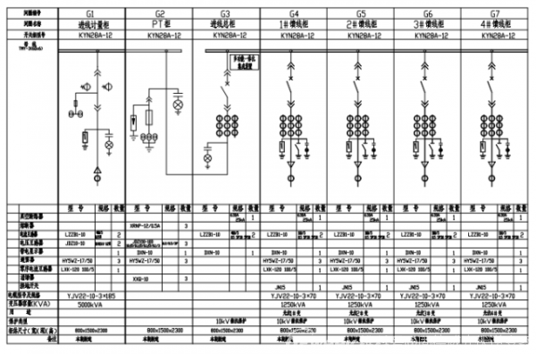 工商业项目这样做,每瓦节省0.05元!