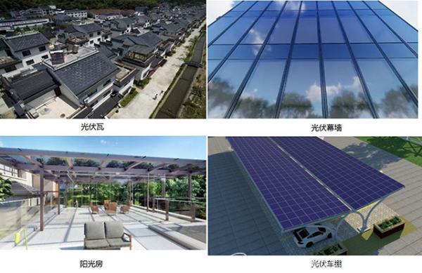 全场景解决方案助力“整县推进”