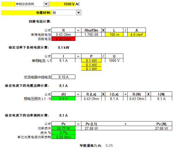 固德威:工商业光伏 最优线缆选型探讨