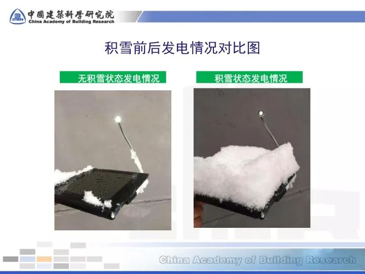 【干货】能源新技术04-碲化镉光伏 【干货】能源新技术04-碲化镉光伏