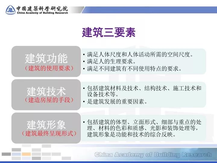 【干货】能源新技术04-碲化镉光伏 【干货】能源新技术04-碲化镉光伏