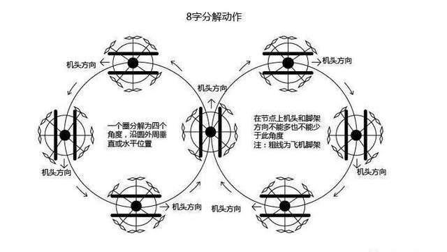 想了解“无人机驾驶证”的,这里是百科全书 想了解“无人机驾驶证”的,这里是百科全书
