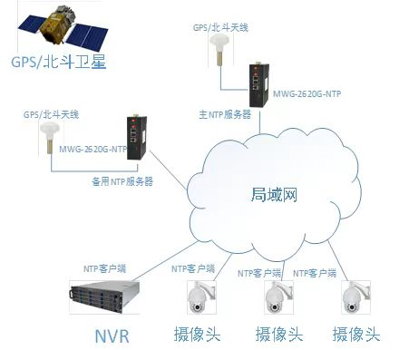 64e6b28cbaf519b62449b5bc720de4b