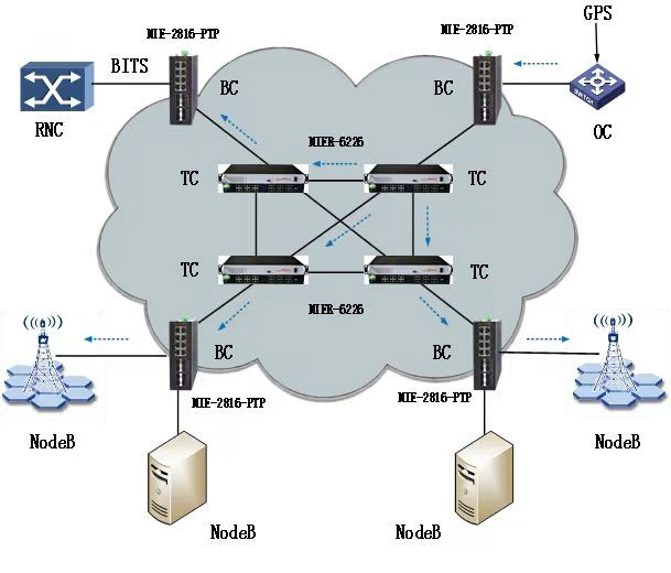 29562a5662339ff2dc0c09b317cda8e