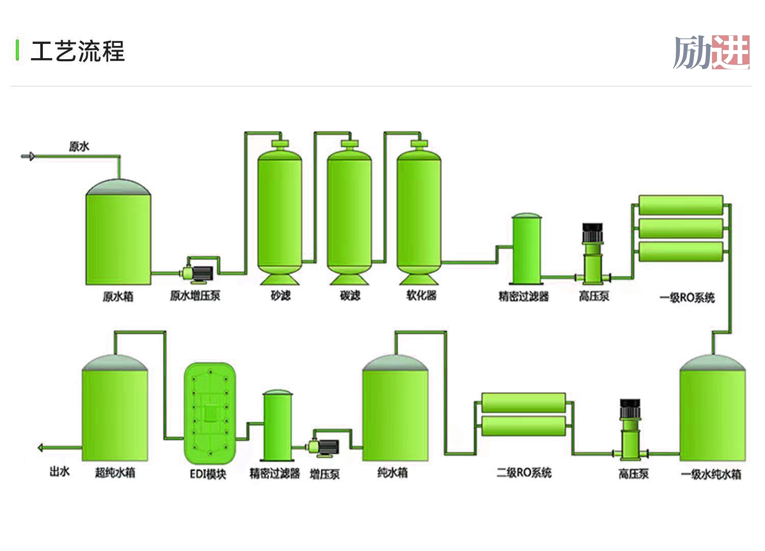 0dcdc0da-1203-457e-ad78-6c7c4f9326df 0dcdc0da-1203-457e-ad78-6c7c4f9326df